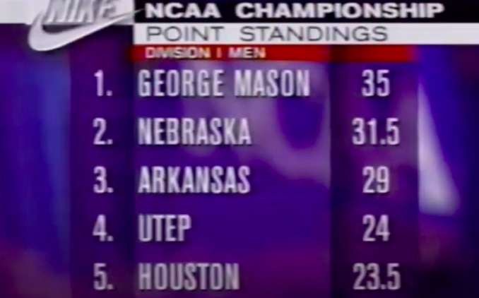scores