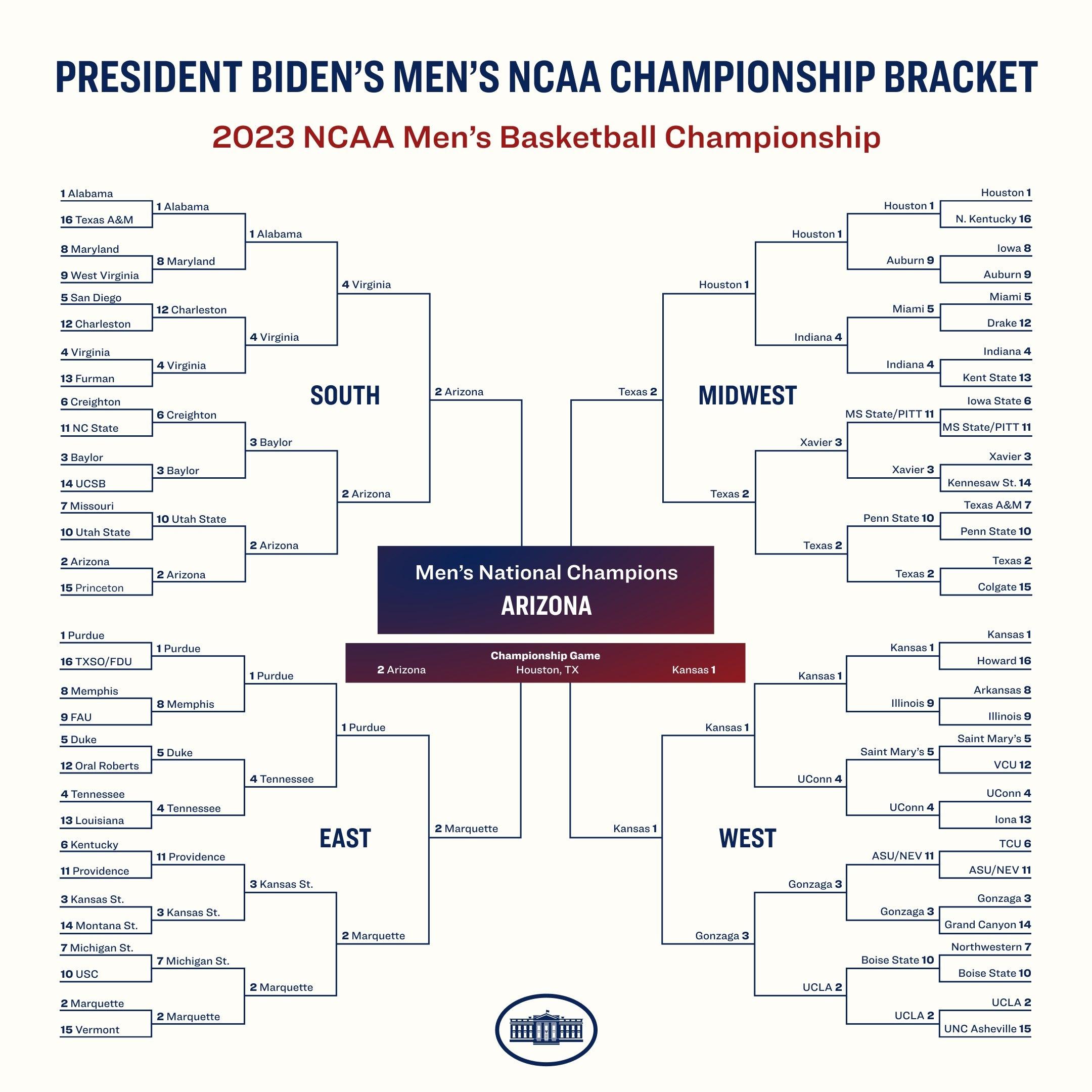 Bracket