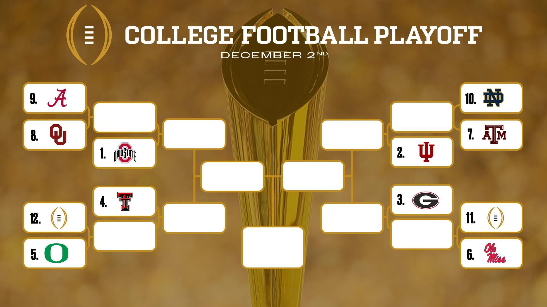 Here is the College Football Playoff bracket, from the Dec. 2 rankings